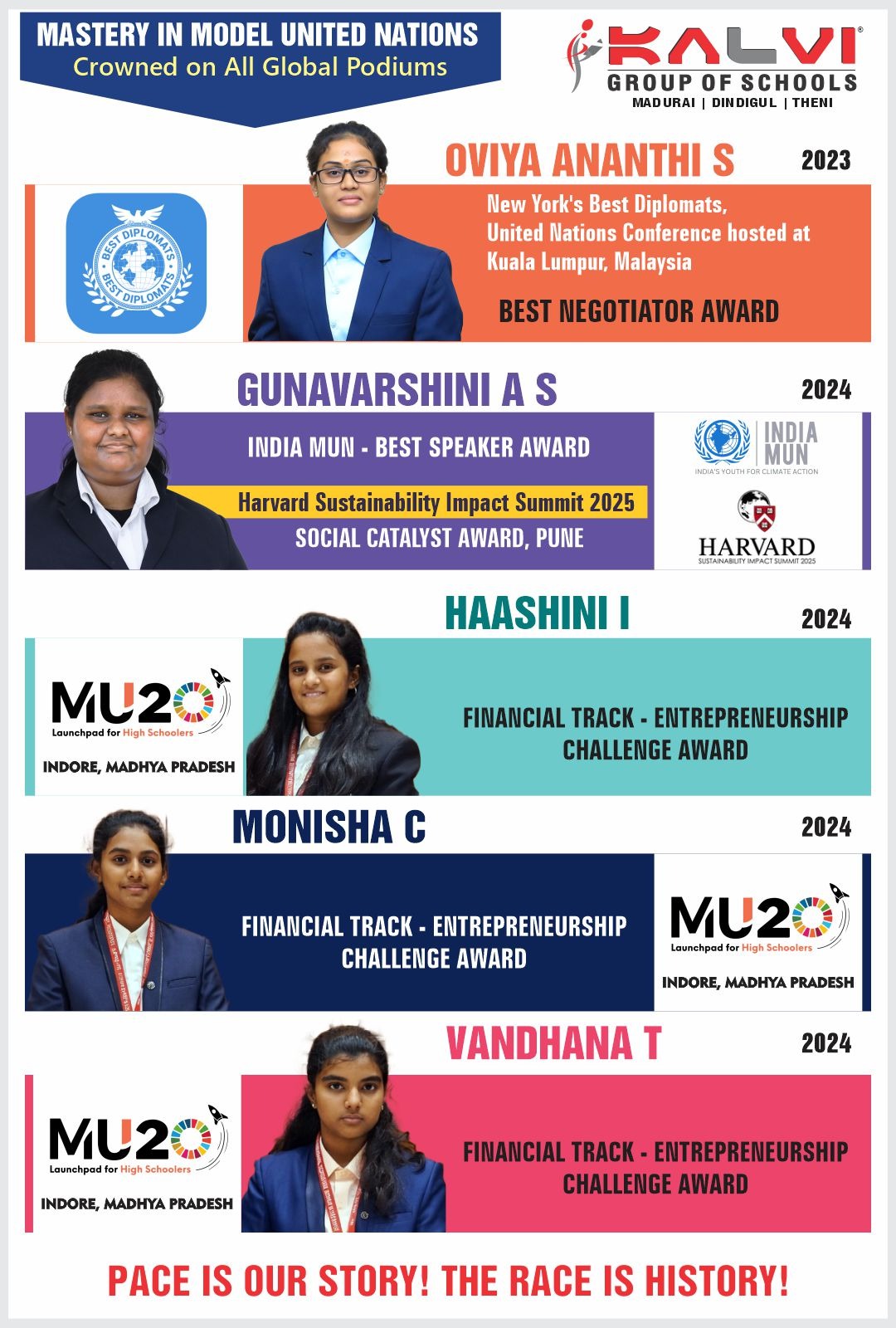 Students at OxfordMUN 2025